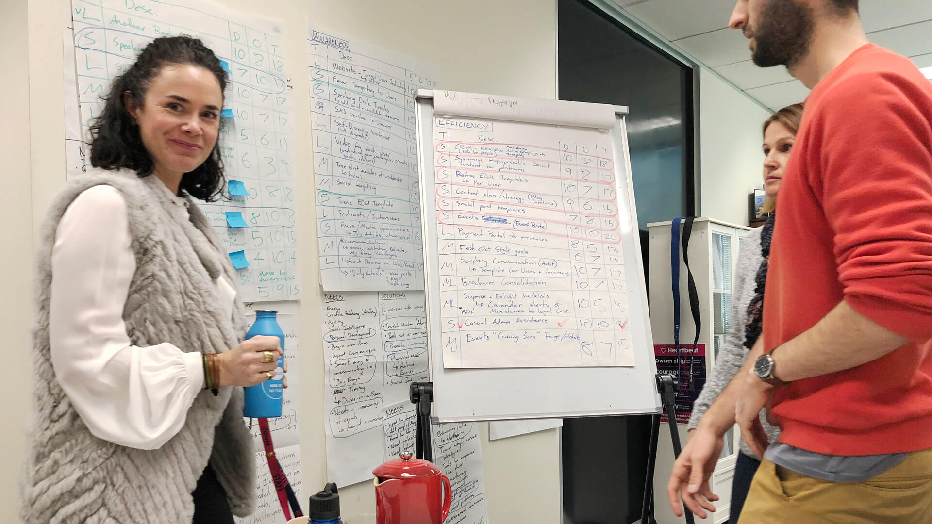 Jaquie Scammell Brand Strategy Workshop 2