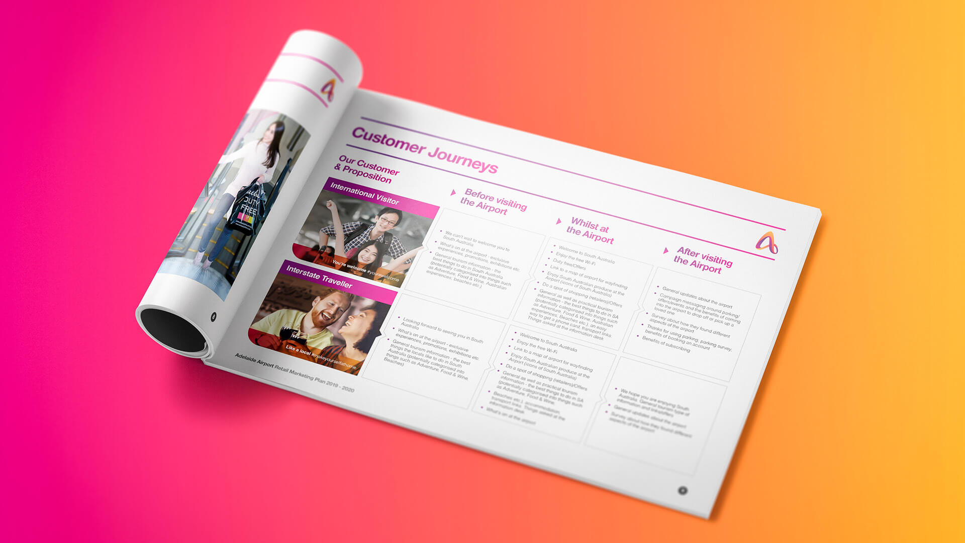 Communication Design