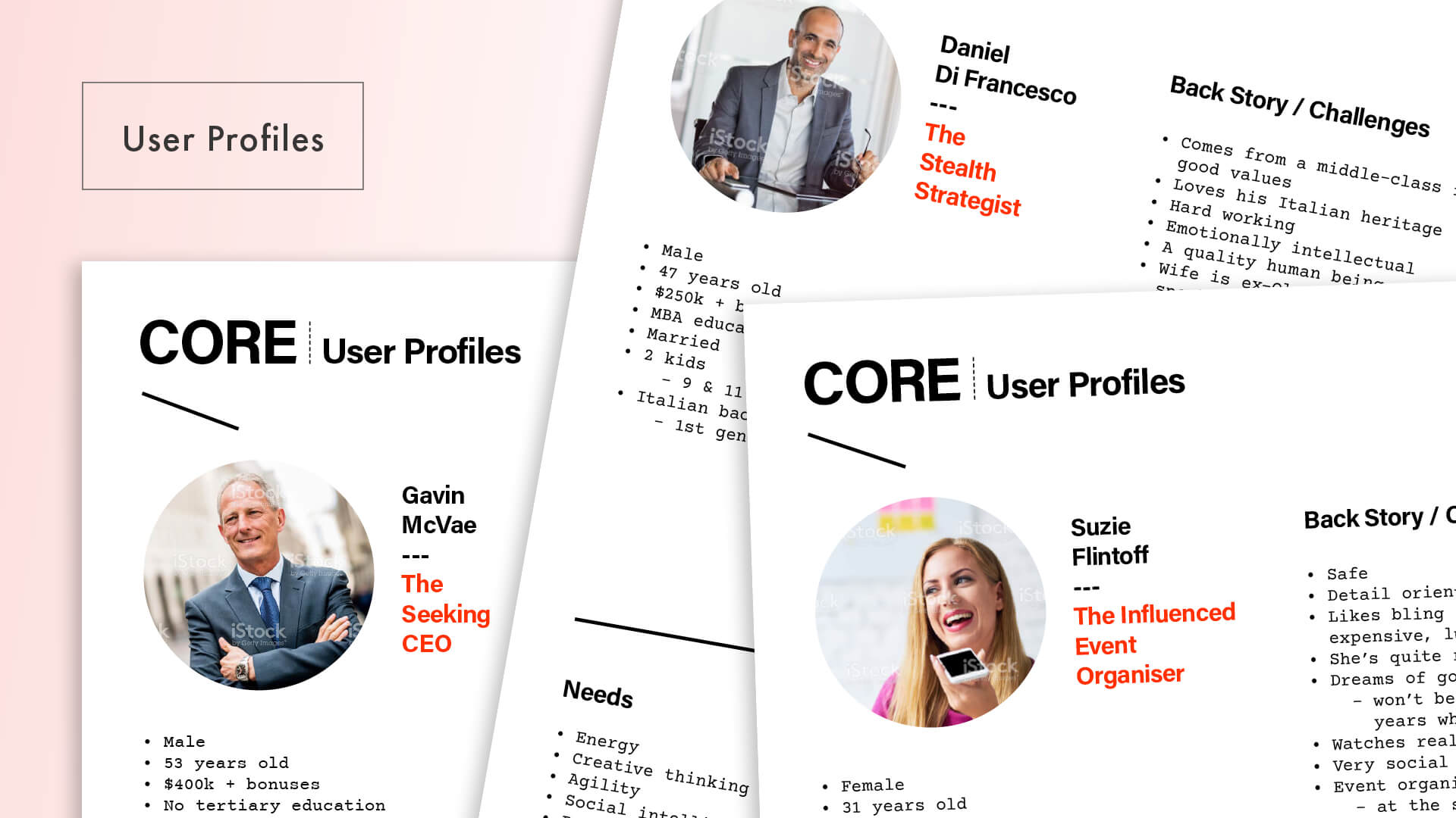 Jaquie Scammell Brand Strategy User Profiles