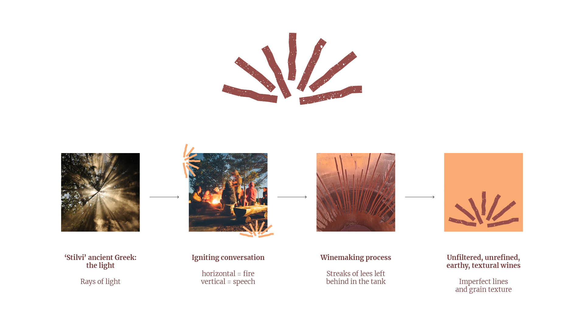 Stilvi-Wines-Brand-Identity-Design-3-Logo-Rationale